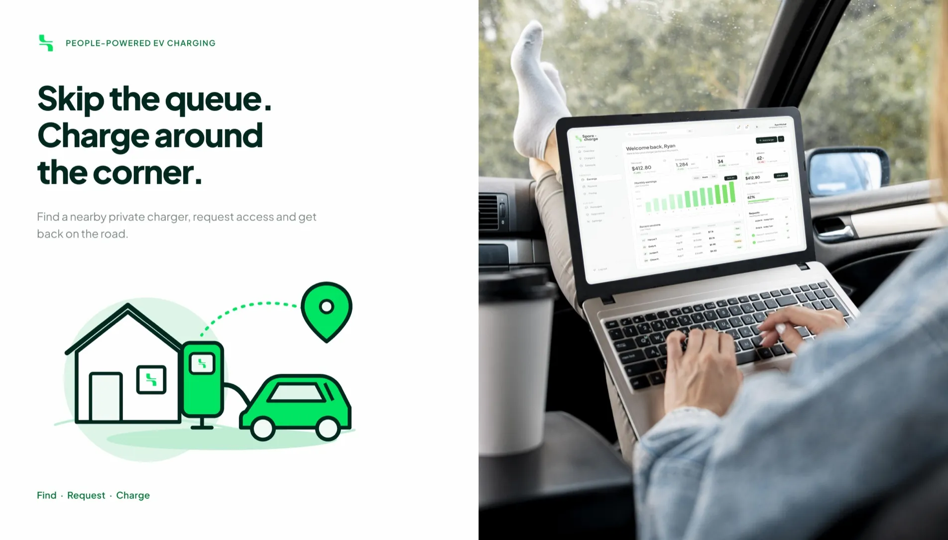 SpareCharge ad reading “Skip the queue. Charge around the corner.” next to a laptop with the app