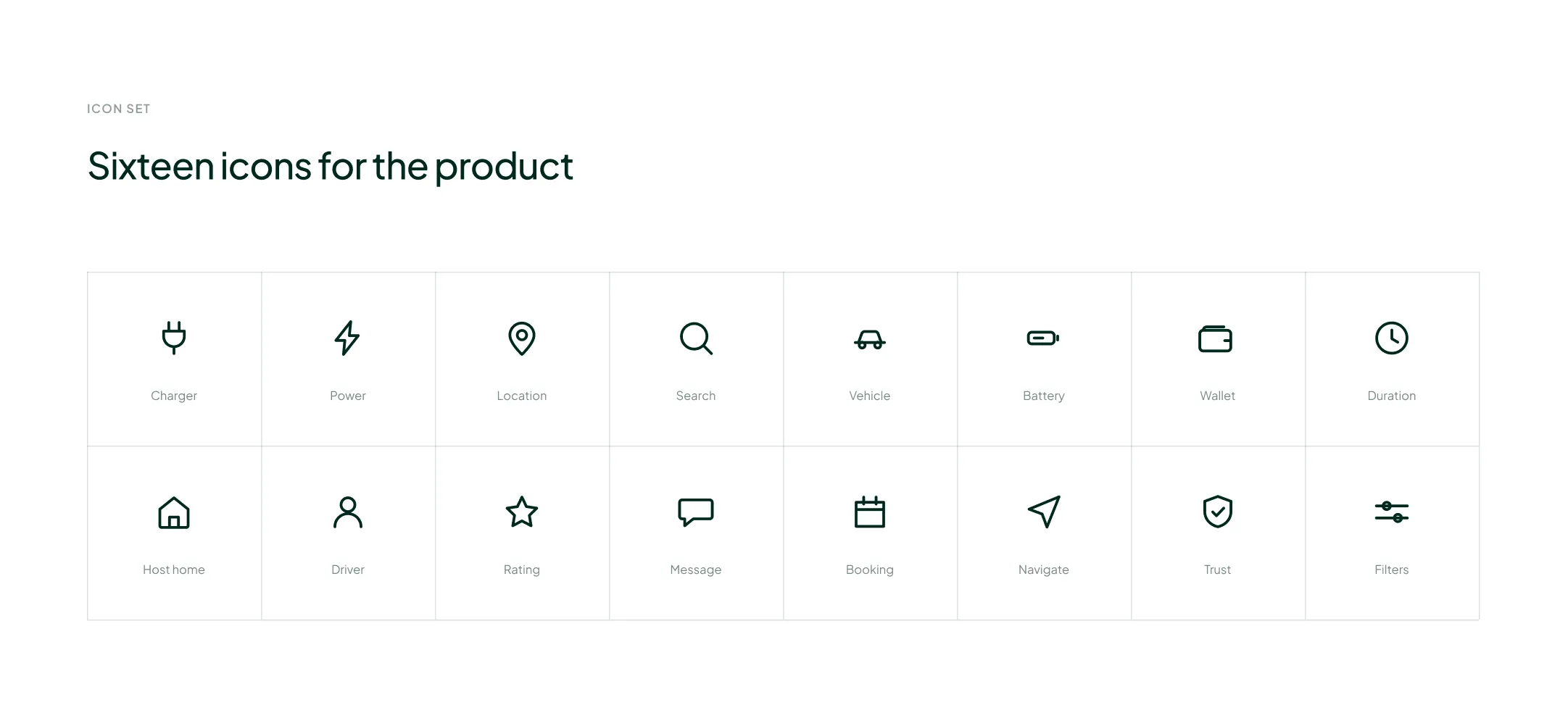 Sixteen product icons designed for the SpareCharge app