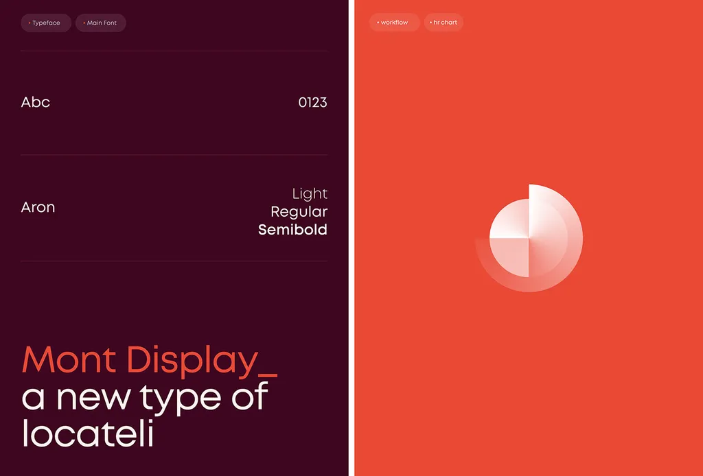 core.hr typography page for Mont Display with red quarter-circle shapes