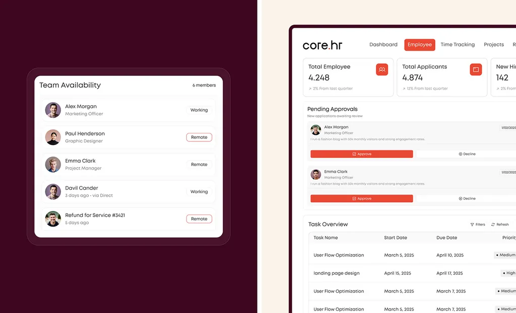 core.hr dashboard screens for team availability and task overview