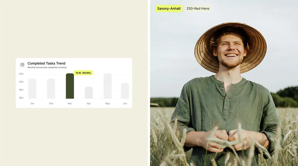 Kresho task chart next to a smiling farmer in a straw hat