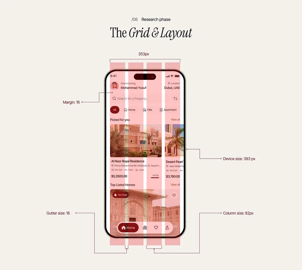 Lyvio mobile screen on its grid and layout