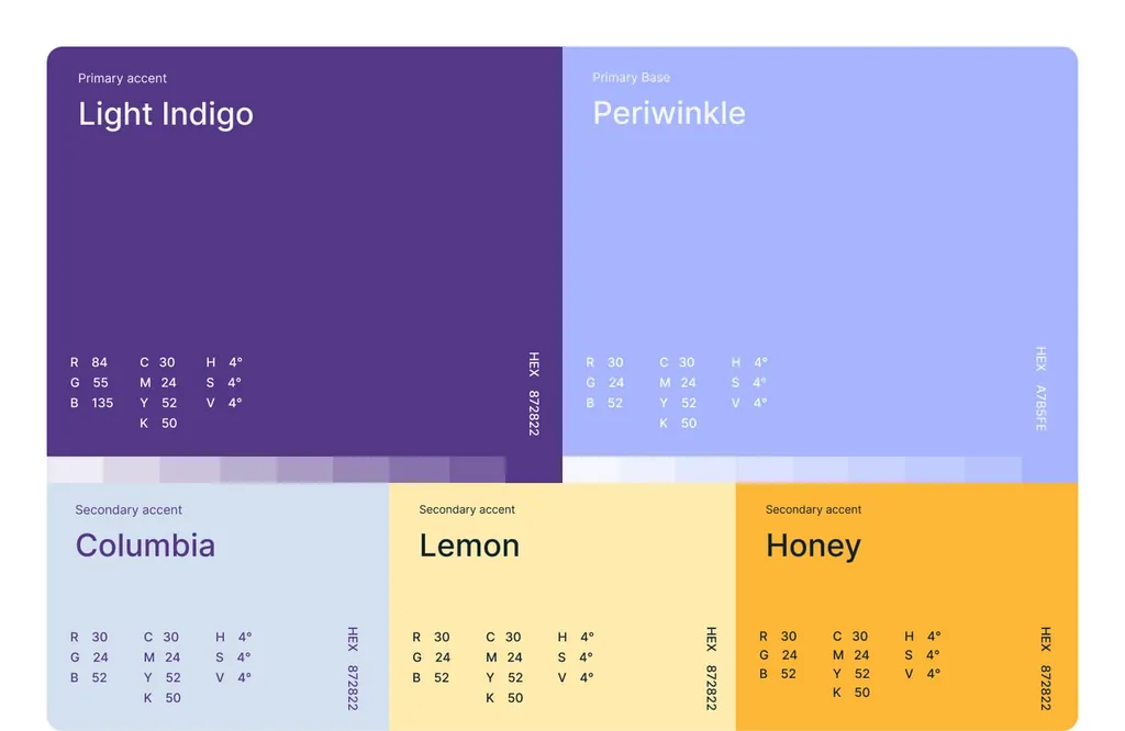 Menta colors: light indigo, periwinkle, columbia, lemon and honey