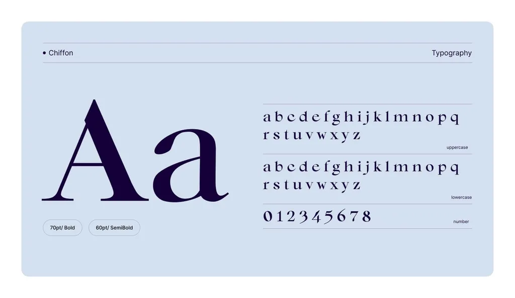 Menta typography: Chiffon