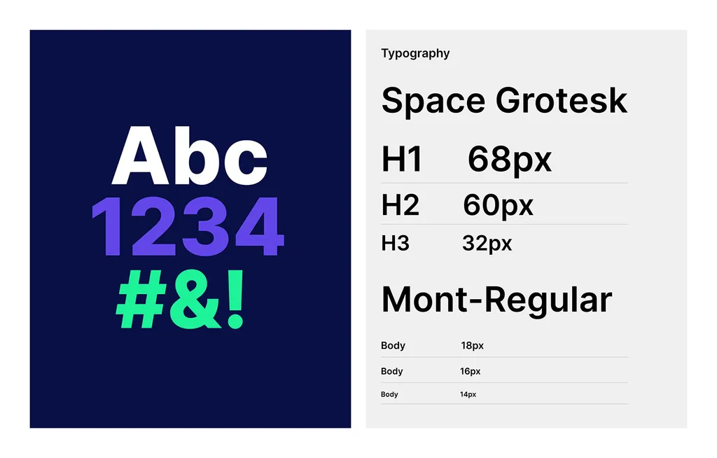 Pinvet typography: “Abc 1234 #&!” on deep navy, with Space Grotesk heading sizes and Mont-Regular body sizes