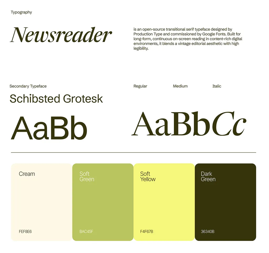 Wayfare typography and color page: Newsreader and Schibsted Grotesk with cream, lime, soft yellow and dark green